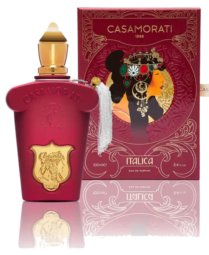 Brand Image