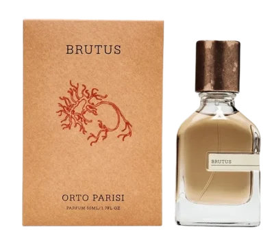 Brand Image